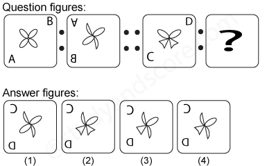 Non verbal reasoning, Analogy practice questions with detailed solutions, analogy question and answers with explanations, Non-verbal Analogy, analogy tips and tricks, practice tests for competitive exams, Free analogy practice questions